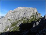 Rifugio Sorgenti del Piave - Monte Chiadenis